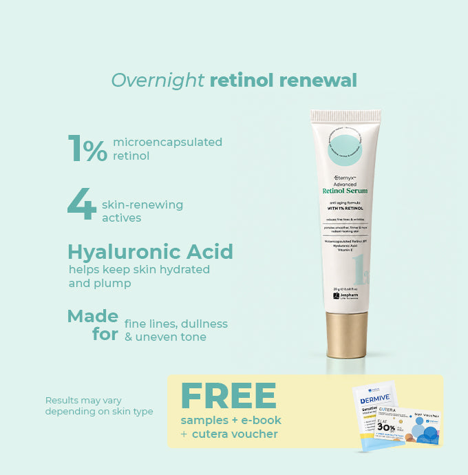 Eternyx Advanced Retinol Serum - 20g