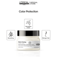 LOreal Professionnel Serie Expert Metal Detox Mask - 250ml