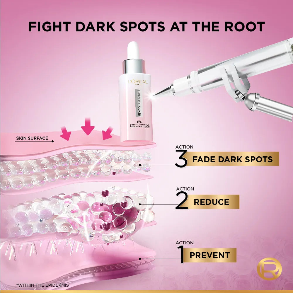 Loreal Paris Glycolic Bright 8% Face Serum 15ml