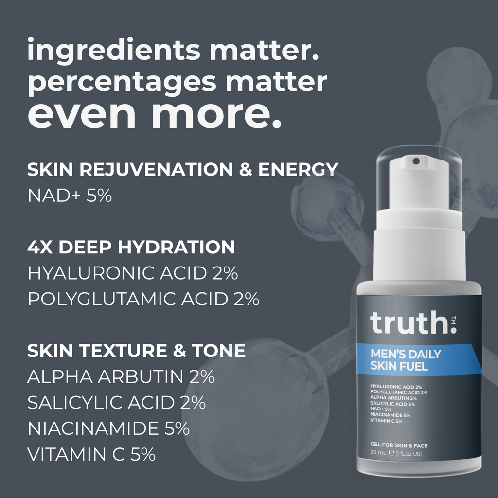 Truth Men's Daily Skin Fuel Gel For Skin & Face- 30ml