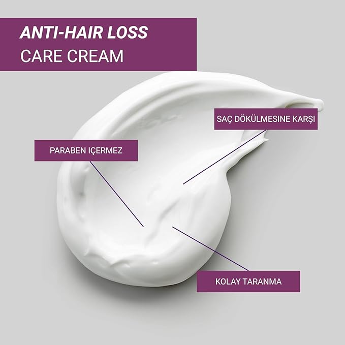 BIOBLAS Collagen & Keratin Conditioner - 250ml