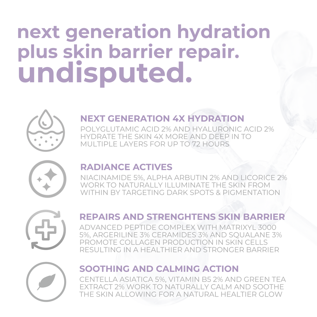 Truth Radiance + Repair Moisturizer - 100ml