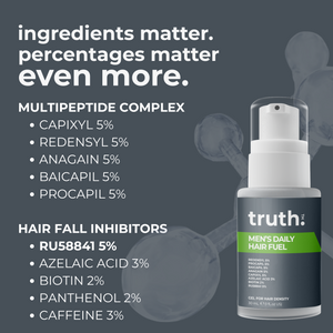 Truth MEN'S DAILY HAIR FUEL GEL FOR HAIR DENSITY 30ml