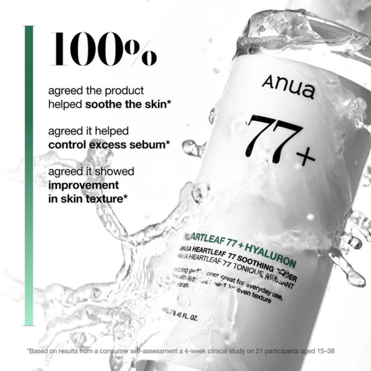 Anua Heartleaf 77% Soothing Toner 40ml
