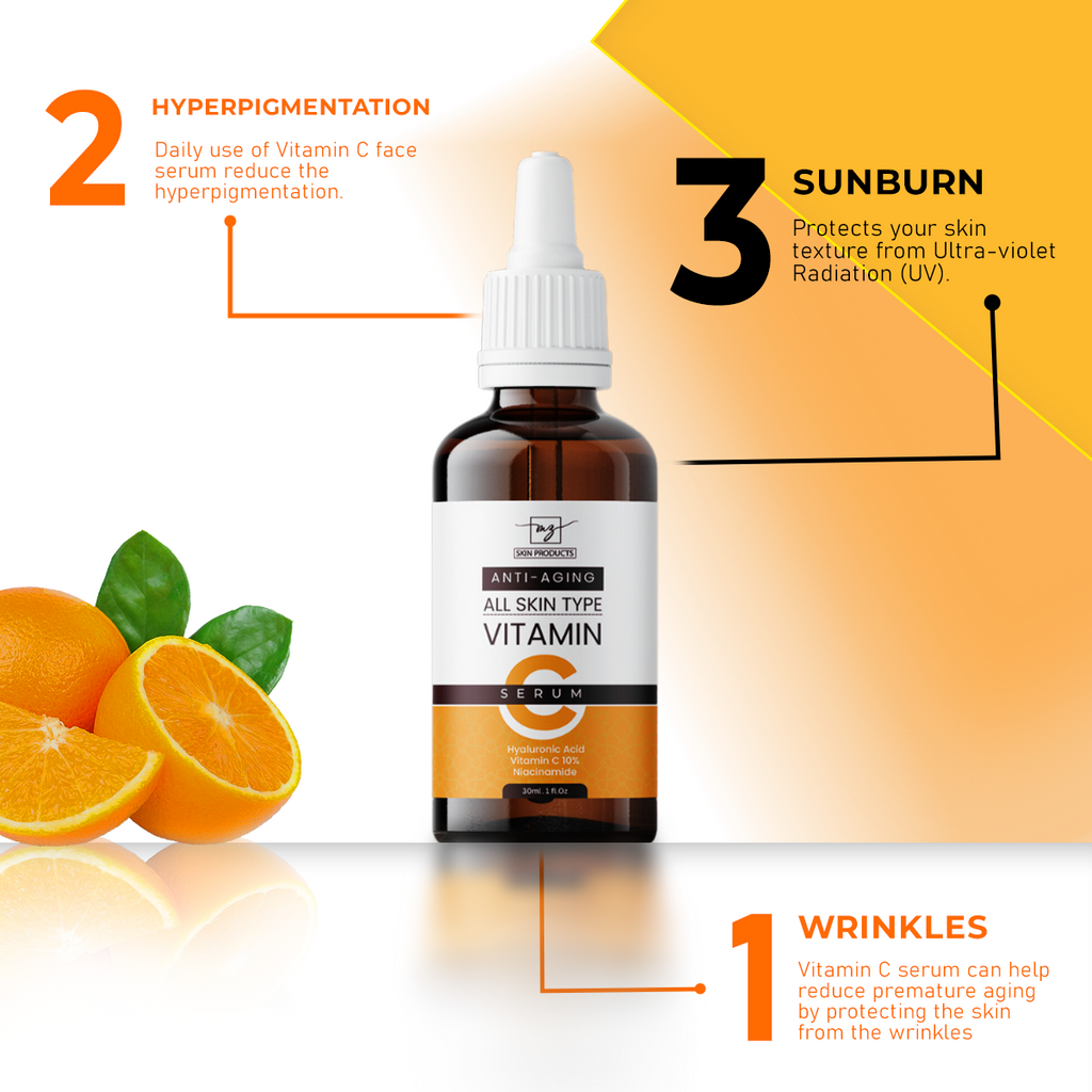 Buy 1 get 1 Free Mzskin Anti – Aging Vitamin C Serum 30ml
