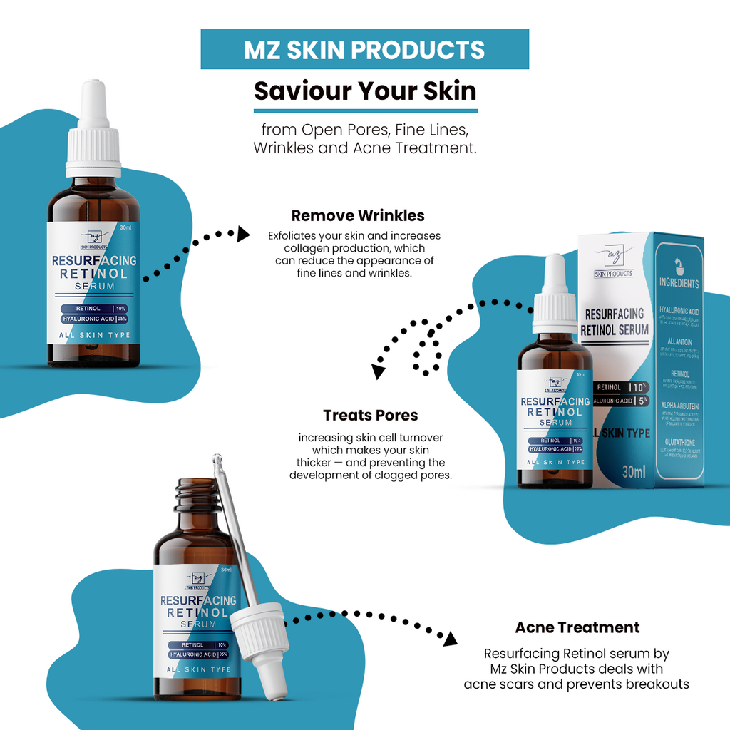 MzSkin Resurfacing Retinol Serum - 30ml