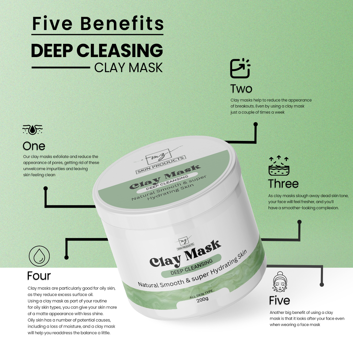 Mzskin Deep Cleansing Clay Mask 200G