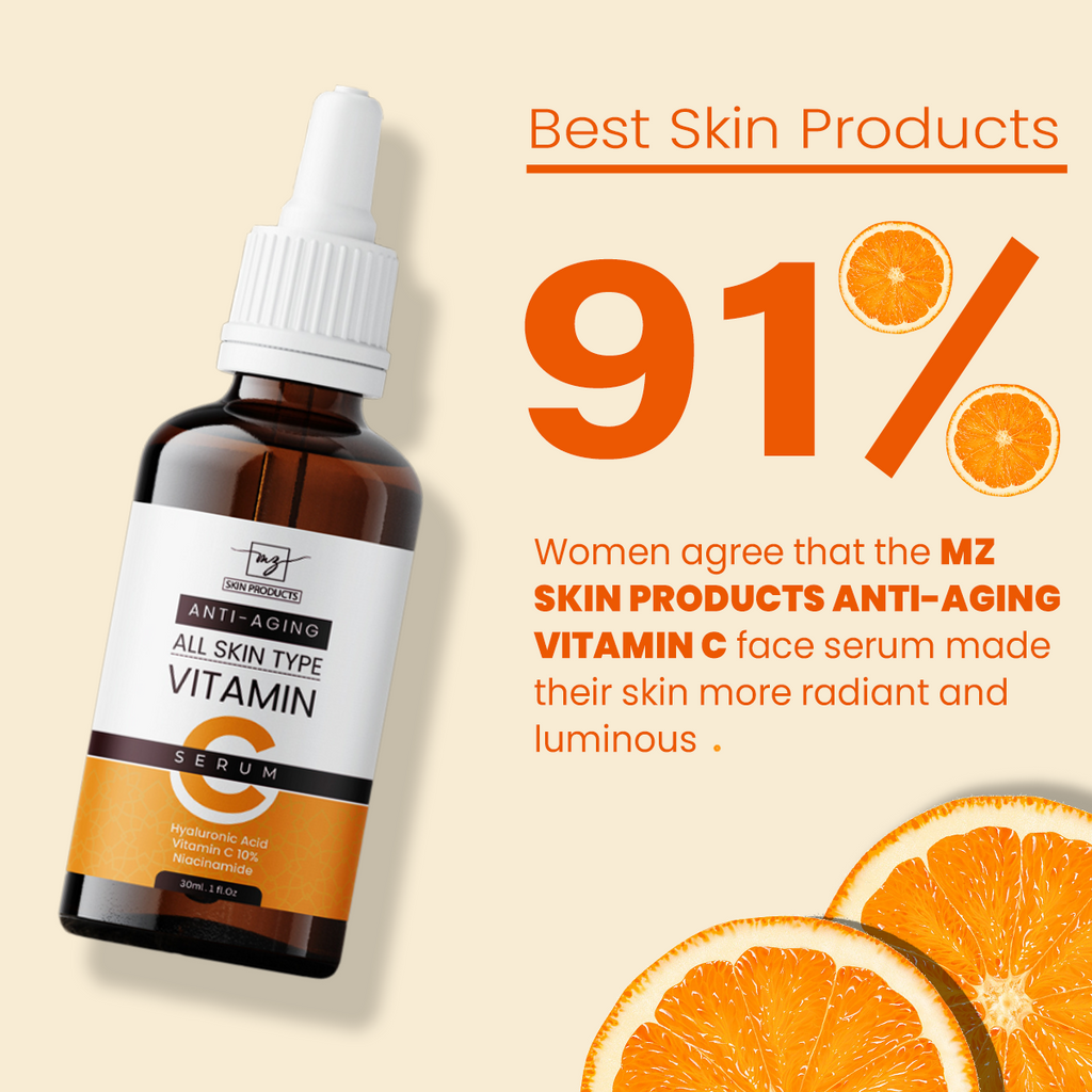 Buy 1 get 1 Free Mzskin Anti – Aging Vitamin C Serum 30ml