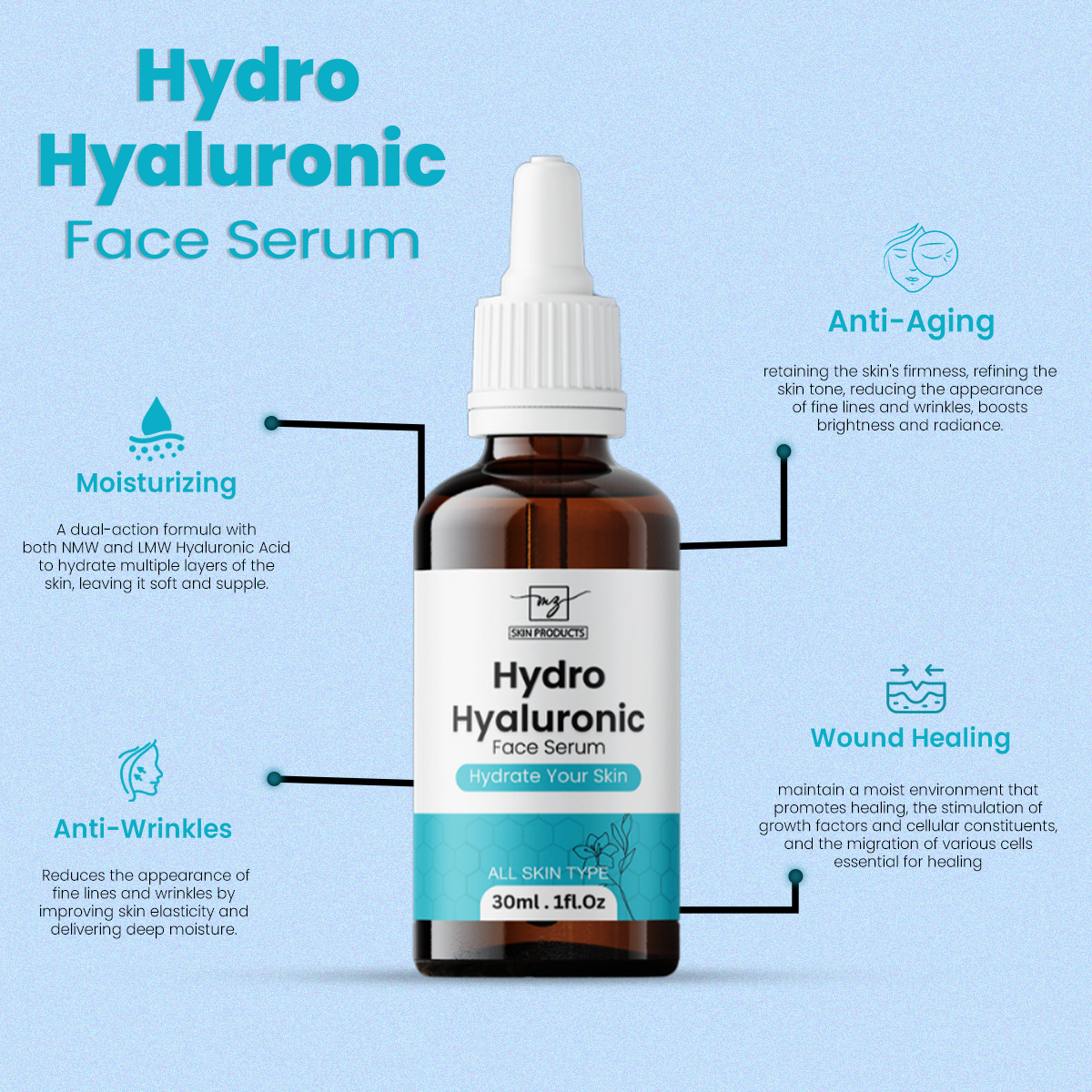 Mzskin Hydro Hyaluronic Serum 30ml