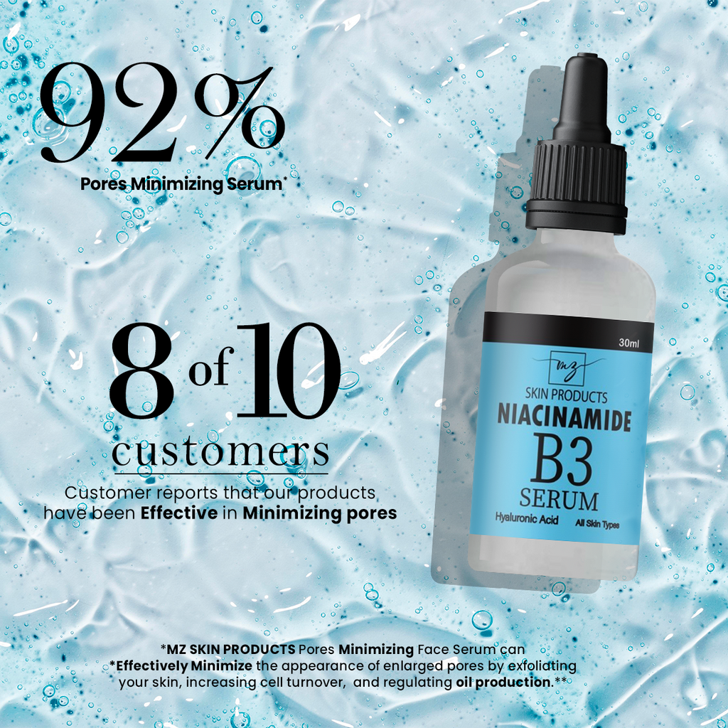 MzSkin Niacinamide B3 Serum - 30ml