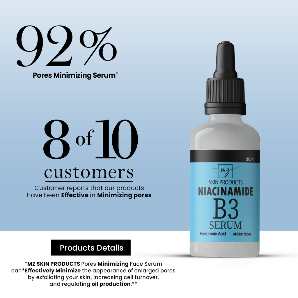 MzSkin Niacinamide B3 Serum - 30ml