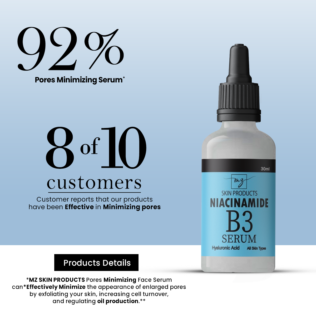 MzSkin Niacinamide B3 Serum - 30ml