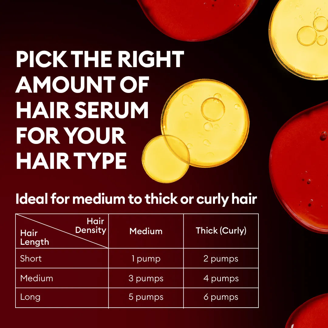Tresemme Keratin Smooth Hair Serum - 100ml
