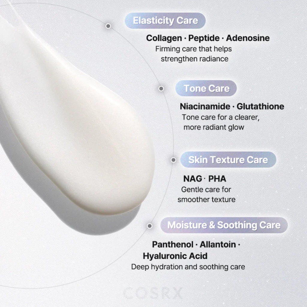 COSRX PDRN Exosome Skinplaning Glaze Mask how to use