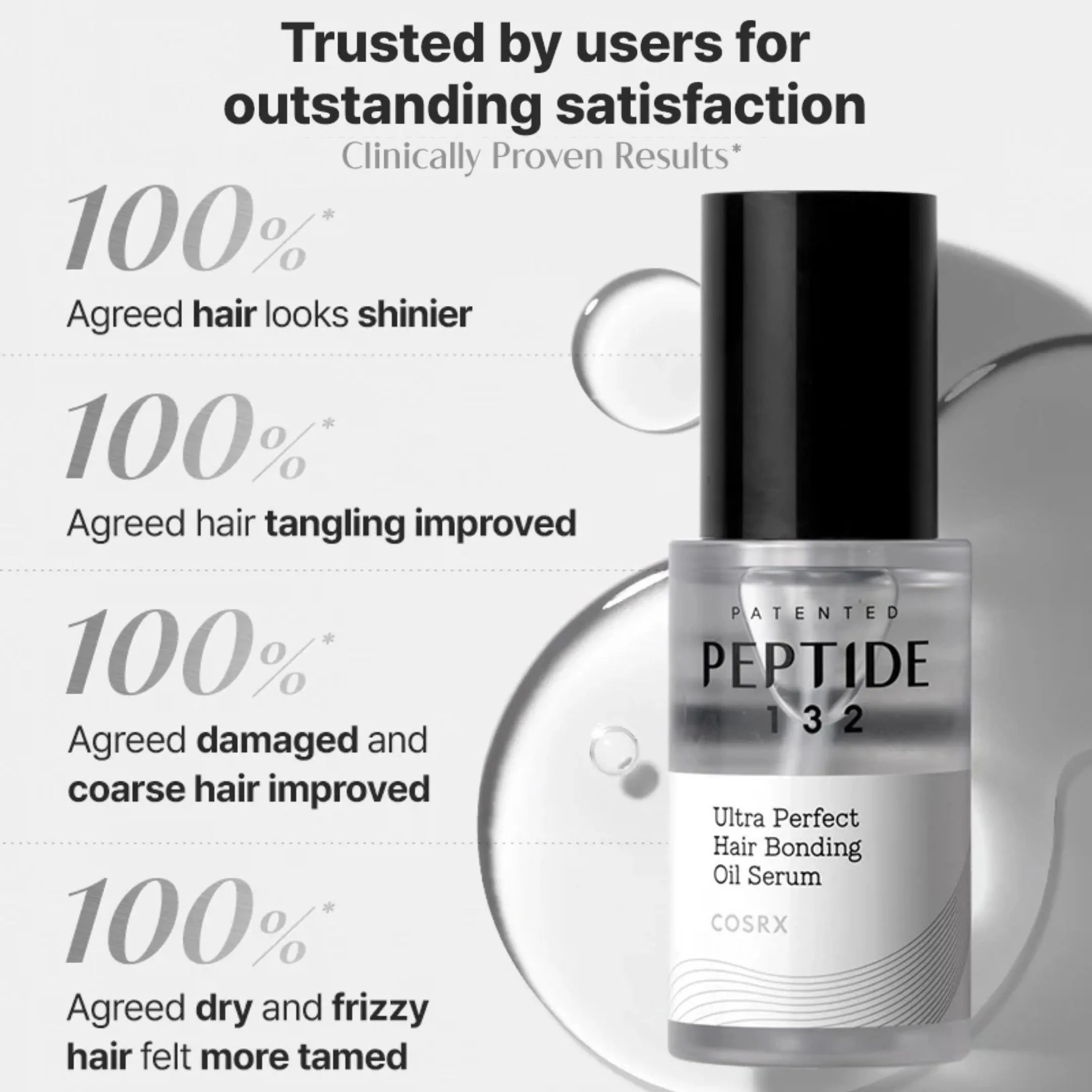COSRX PEPTIDE-132 Ultra Perfect Hair Bonding Oil Serum