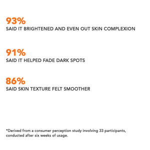 Oneskin Citrus Delight - Vitamin C 5%, Alpha Arbutin 1%. Bearberry - 30ml