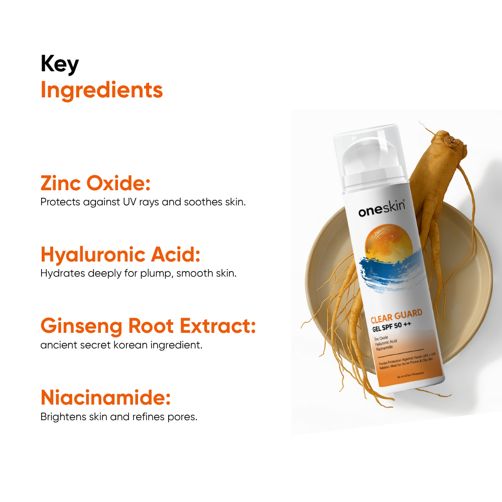 Clear Guard Gel SPF 50++