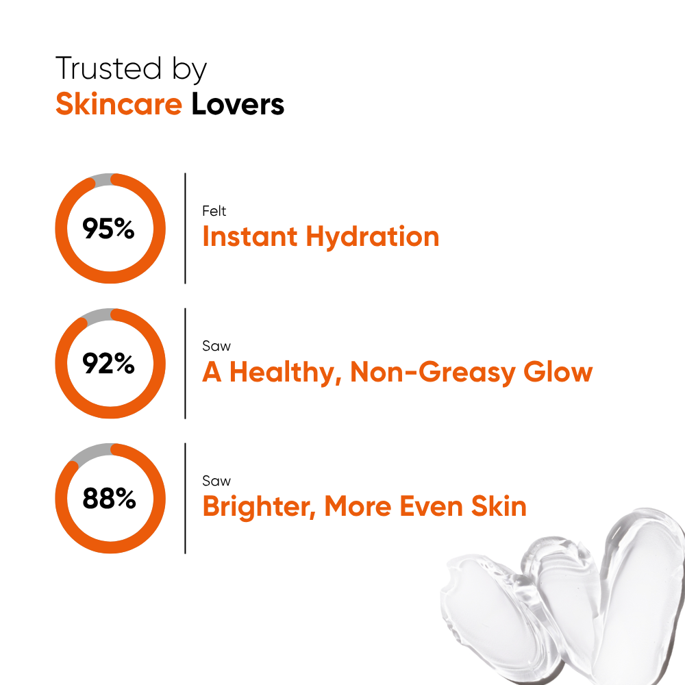 Clear Guard Gel SPF 50++