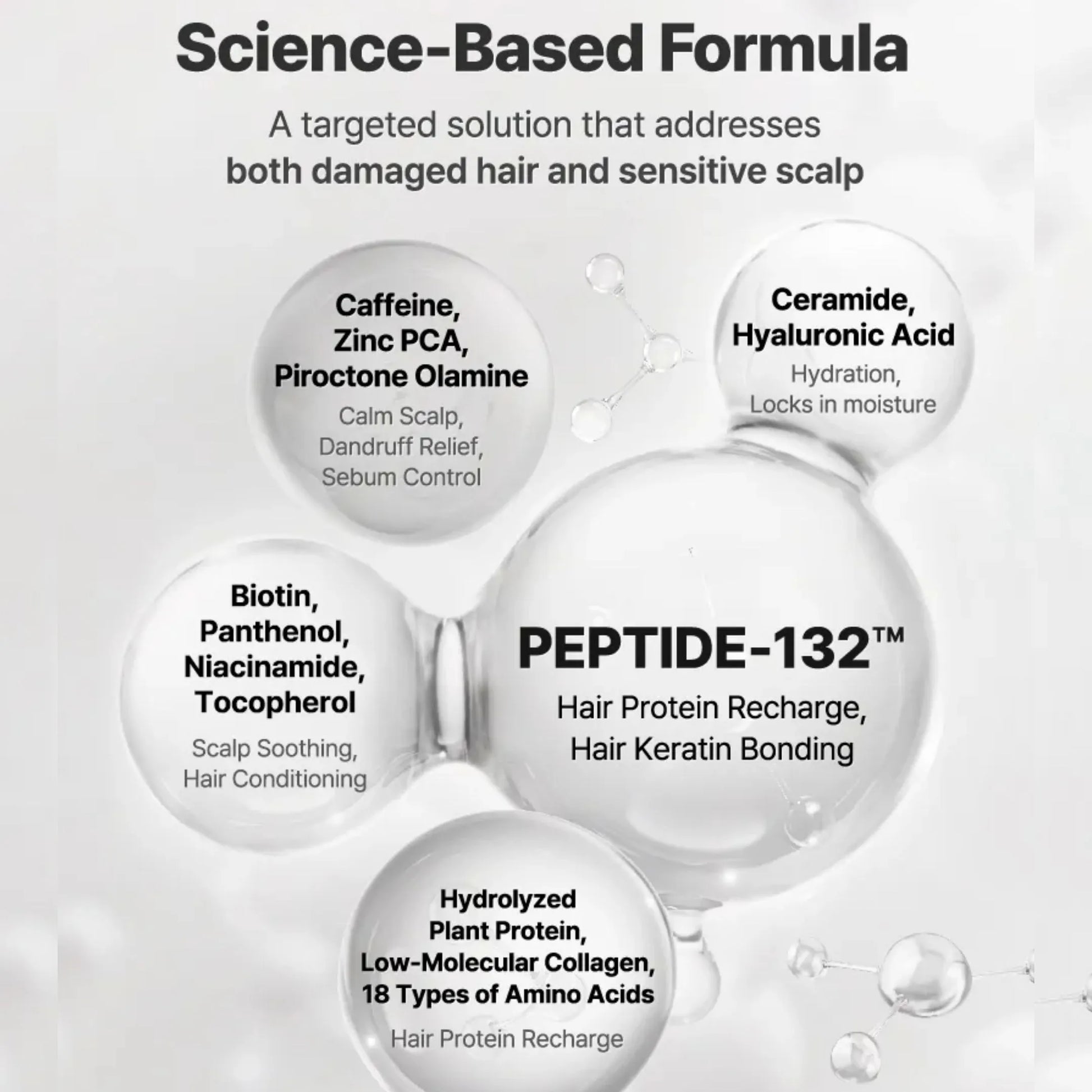 Cosrx PEPTIDE-132 Ultra Perfect Hair Bonding Shampoo