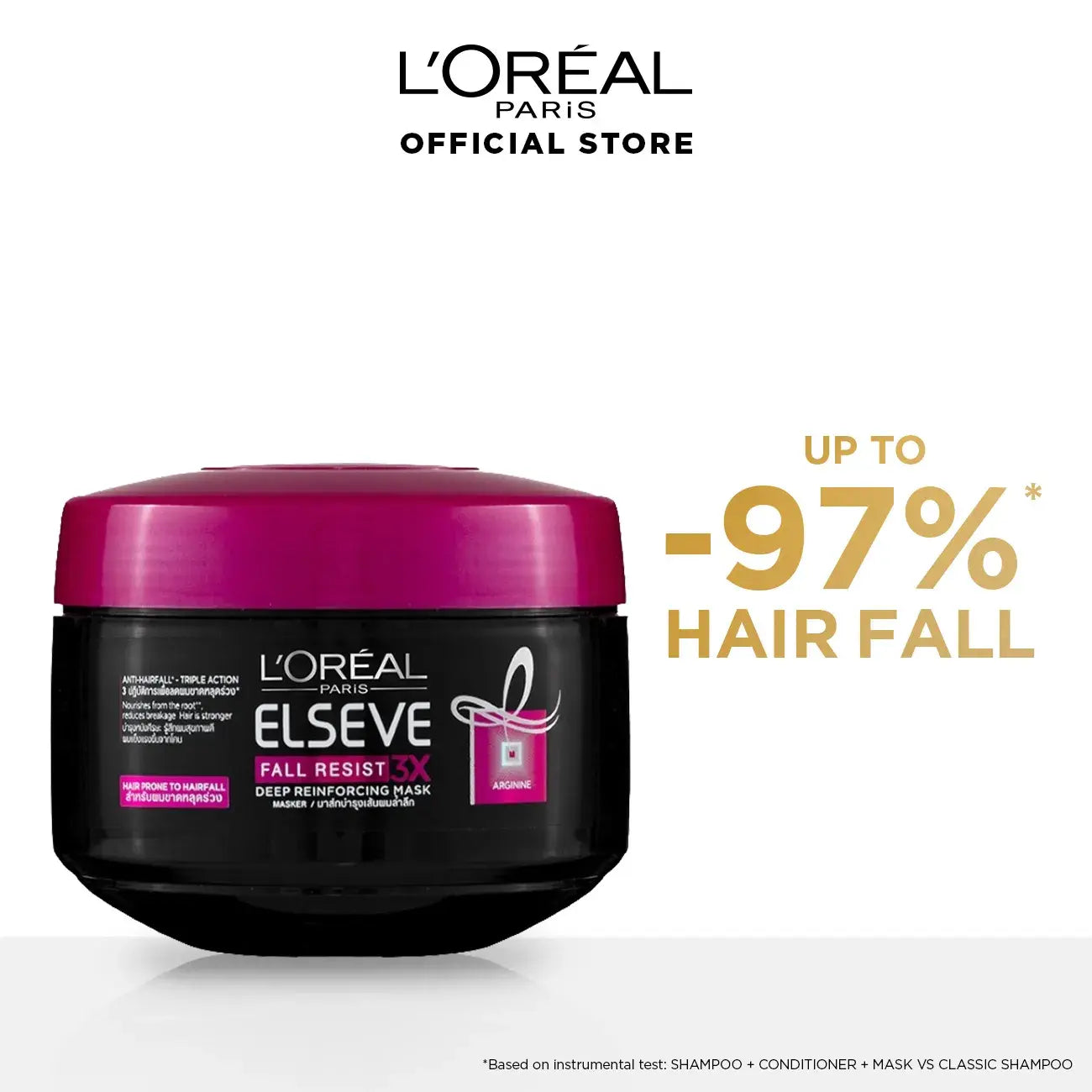 Loreal Paris Elseve Fall Resist 3X Anti-Hair Fall Treatment Mask 200ml