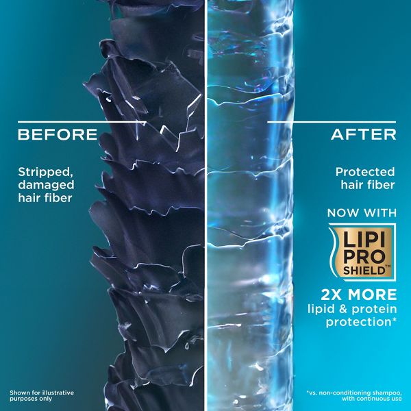 OGX Thick Full Biotin Collagen Shampoo - 385ml