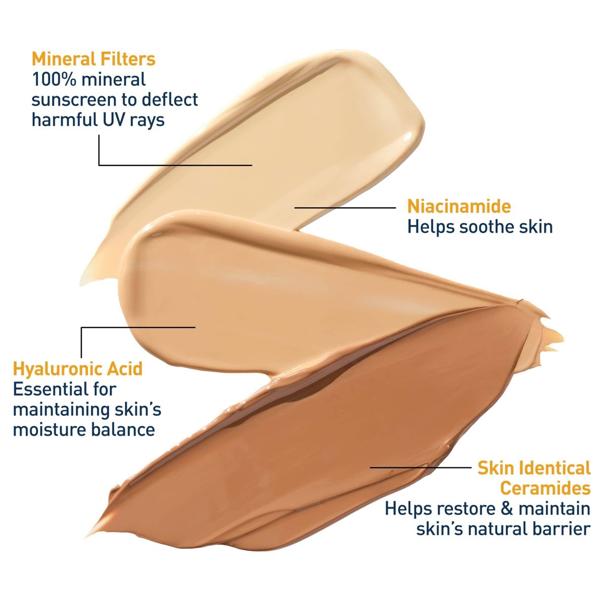 CeraVe Tinted Mineral Sunscreen SPF 30 Deep sheer tint no white cast