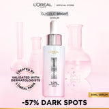 Loreal Paris Glycolic Bright Instant Glowing Face Serum – 30ml