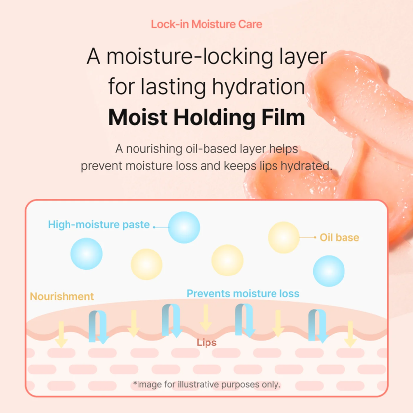 Heimish Ever Glow All Night Lip Mask - 20g