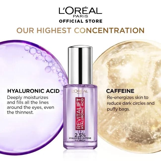 L'Oreal Paris Revitalift 1.5% [HA] + 1% Caffeine Eye Serum - 20ML - Premium Toners from Loreal Paris - Just Rs 3645! Shop now at Cozmetica