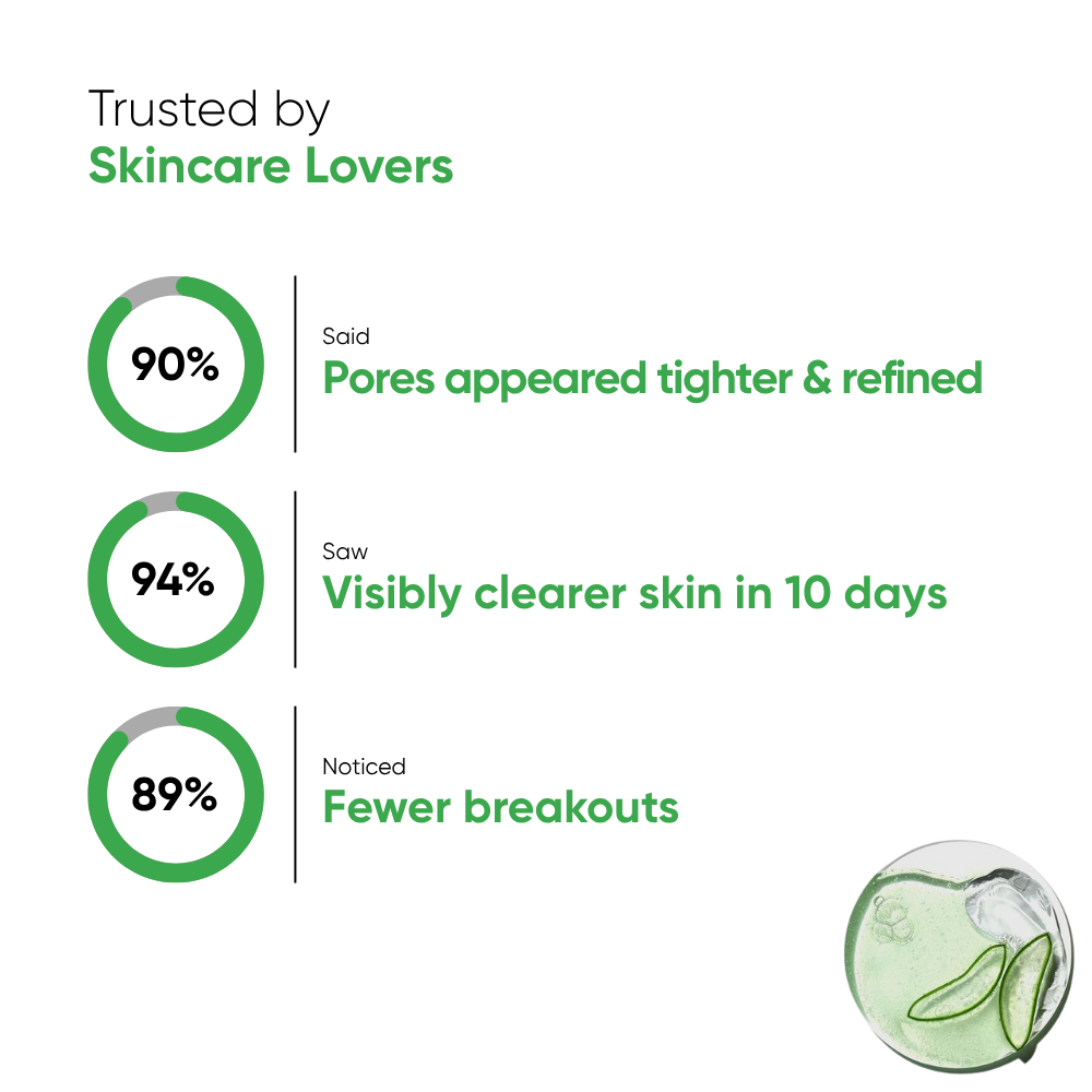 Joyful Radiance - Niacinamide 10%, Zinc 1%, Tea Tree Extract - 30ml