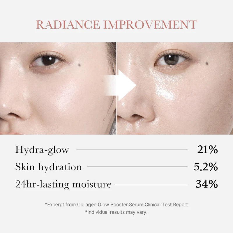 Medicube Collagen Glow Booster Milk Serum - 15ml