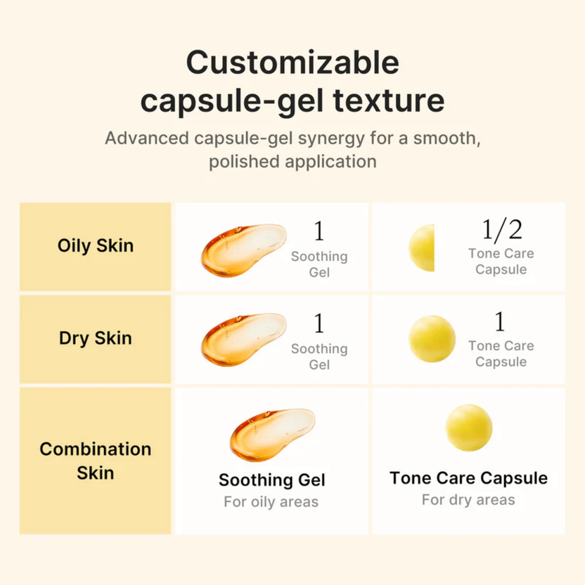 Medicube Kojic Acid Turmeric Vita Capsule Cream - 53gm
