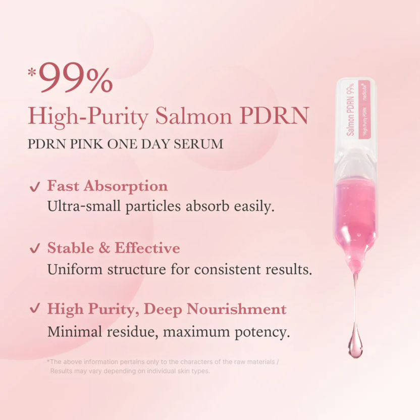Medicube PDRN Pink One Day Serum 10 Piece Set