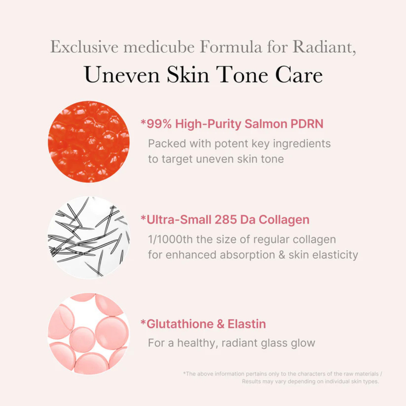 Medicube PDRN Pink One Day Serum 10 Piece Set