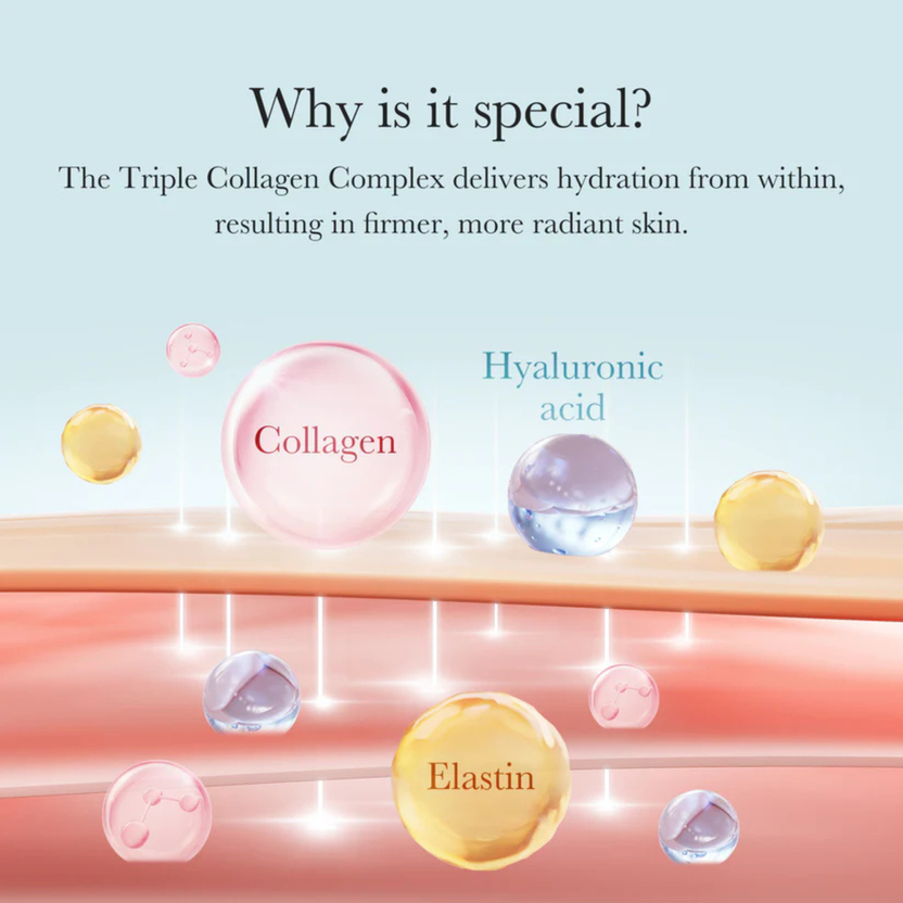 Medicube Triple Collagen Cream - 50ml
