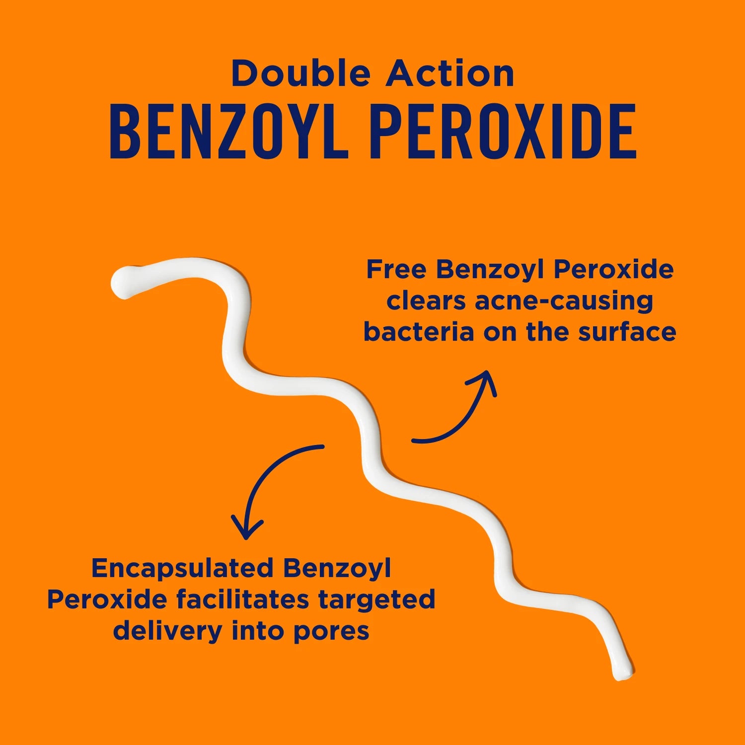 PanOxyl Acne Clearing Spot Treatment - 10% Benzyl Peroxide