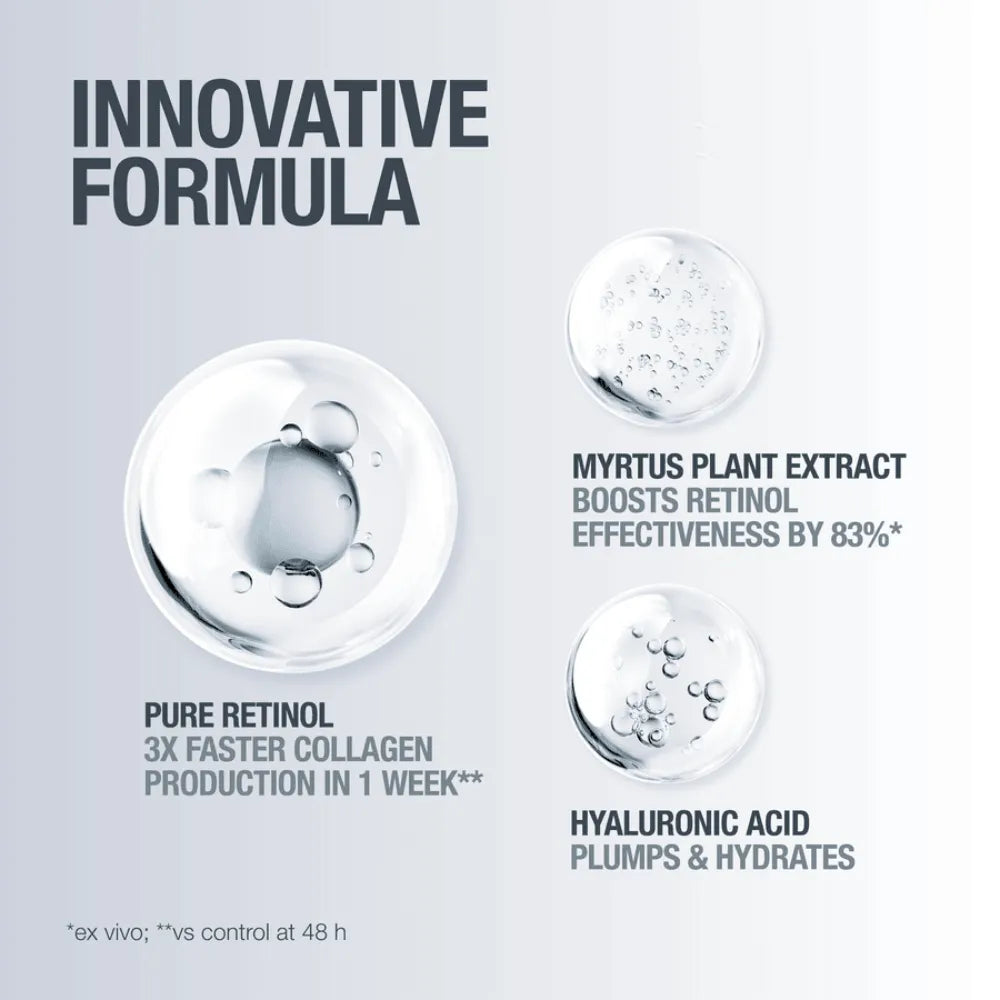 Neutrogena Anti Age Retinol Boost Night Cream - 50ml