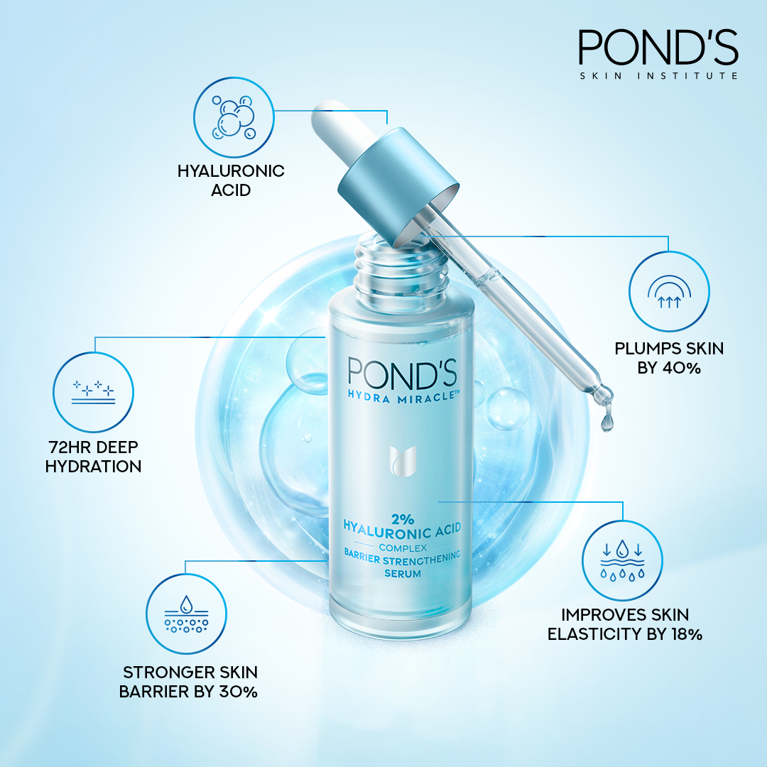 Ponds Hydra Miracle Hyaluronic Acid Complex 2% Serum - 30ml