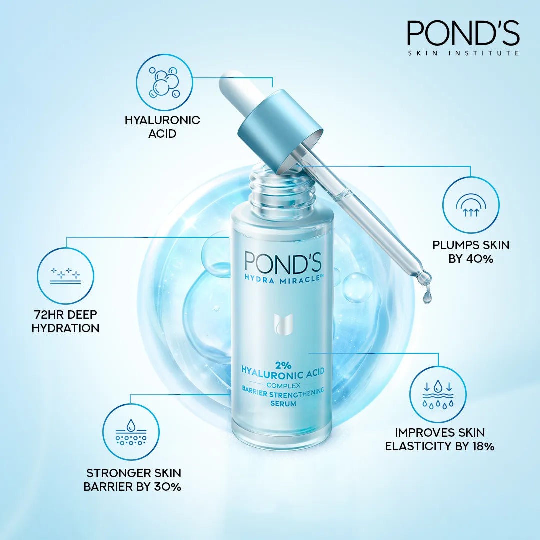 Ponds Hydra Miracle Hyaluronic Acid Complex 2% Serum - 30ml