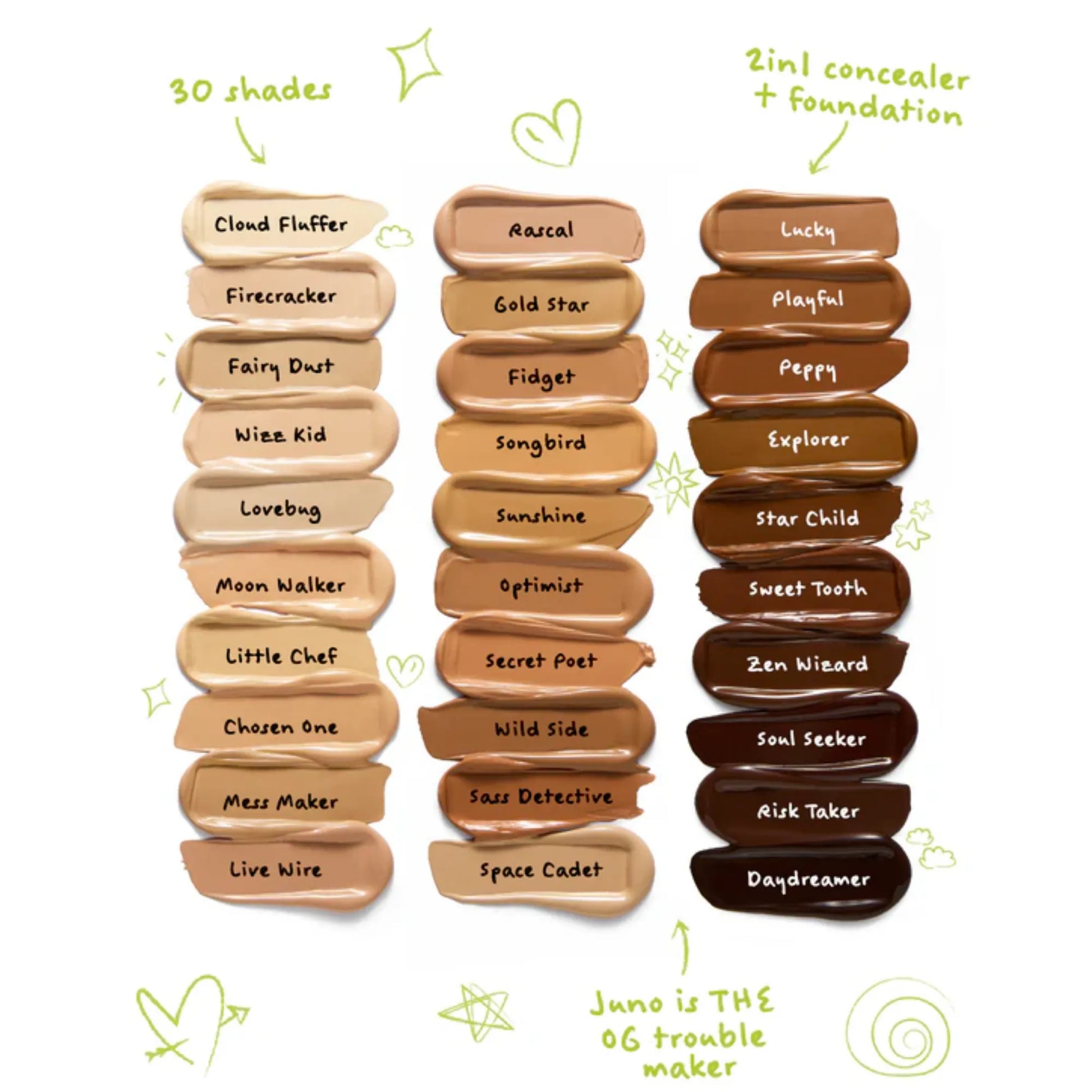 Trouble Maker Juno Full Coverage Matte Foundation - Swatches