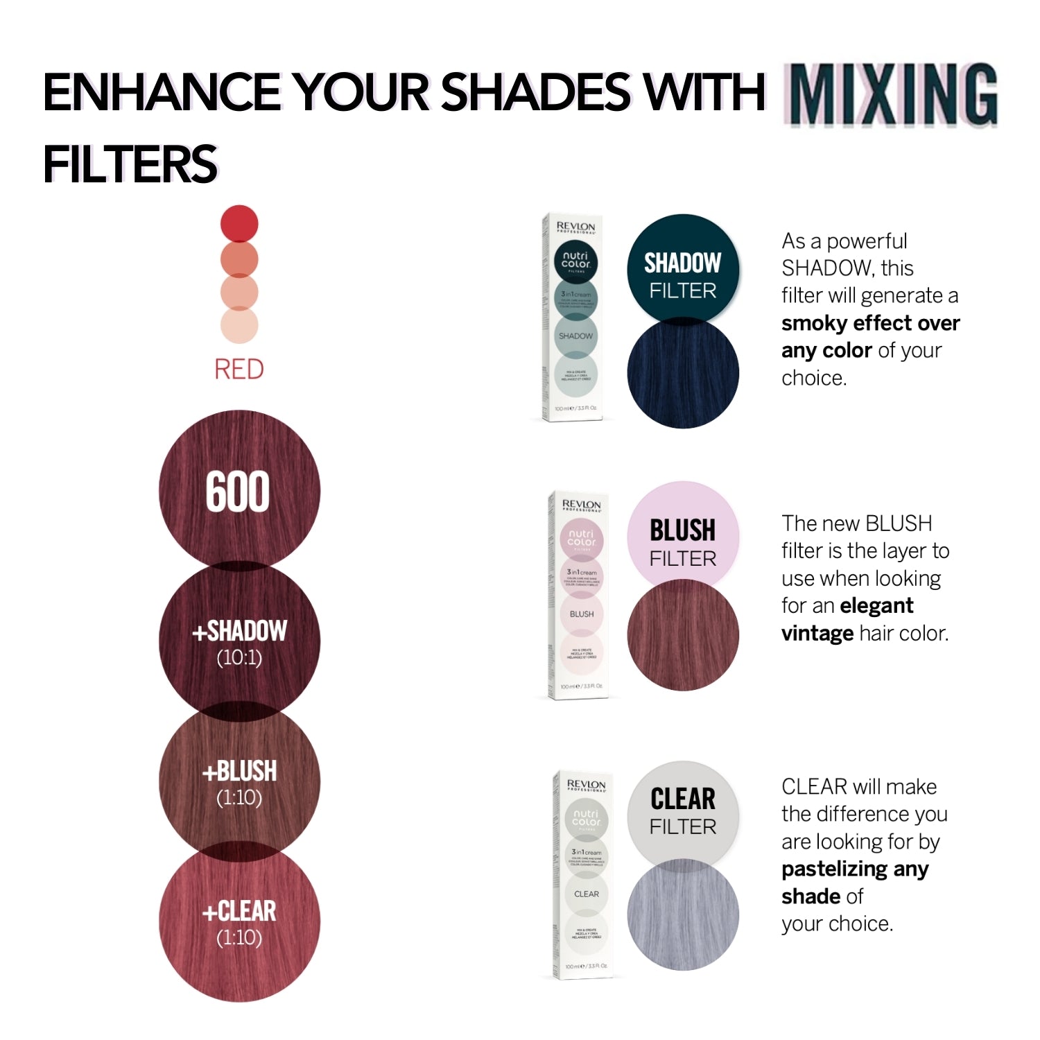 Revlon Professional Nutri Color™ Filters 3-In-1 Hair Color - Red 600 - 100ml