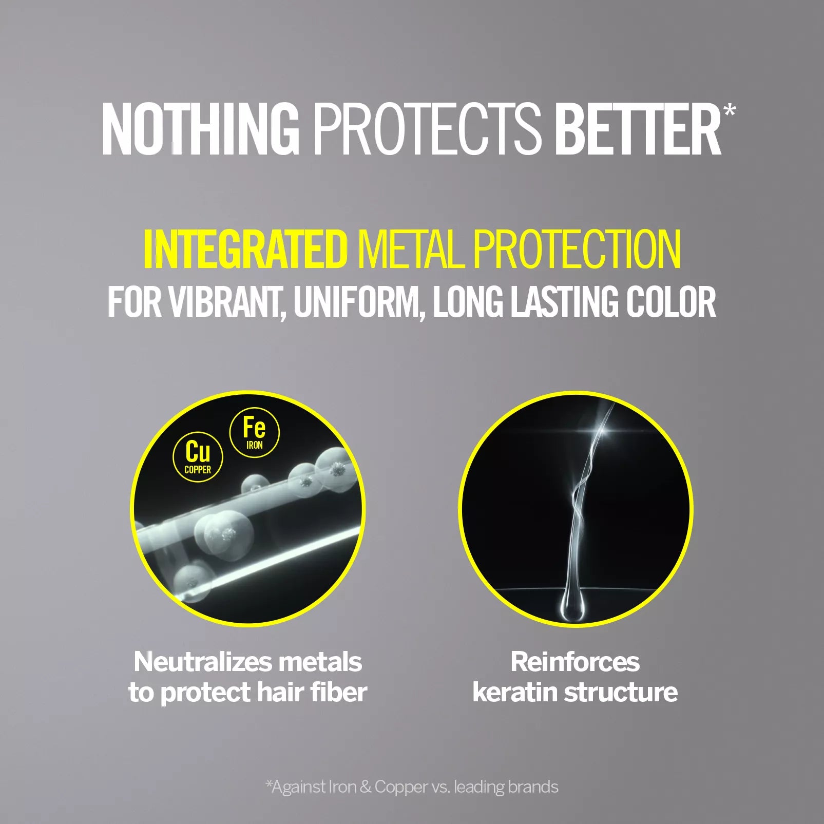 Revlonissimo Colorsmetique Professional Hair Color